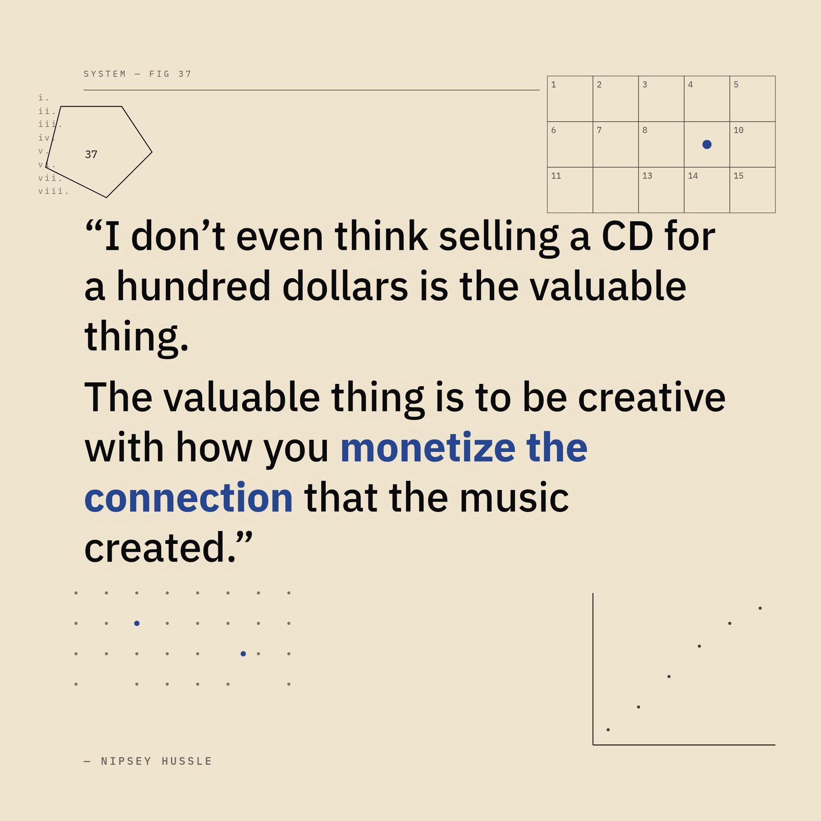 &ldquo;I don't even think selling a CD for a hundred dollars is what the valuable thing is. The valuable thing is to be creative with how you monetize the connection that the music created. We got trained by traditional how to monetize the connection — but there's other people participating in that transaction that didn't have nothing to do with how the connection was made.&rdquo; — Nipsey Hussle